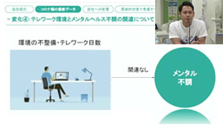 第105回文天ゼミ『コロナ禍・テレワークによる健康課題を考える』