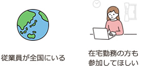 オンデマンド視聴セミナー