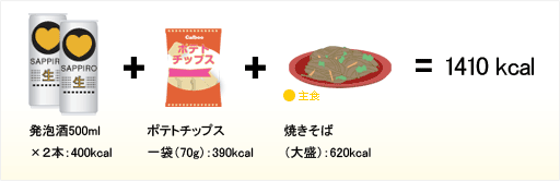 おつまみ1