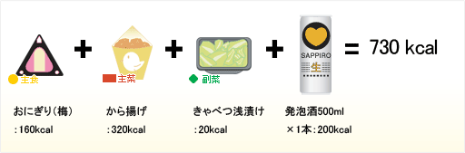 おつまみ3