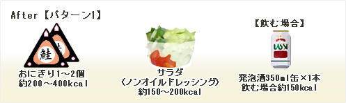 改善後の夕食パターン1