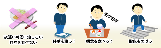 毎日心がけていること
