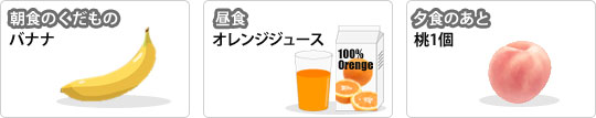 のり子さんの摂取量