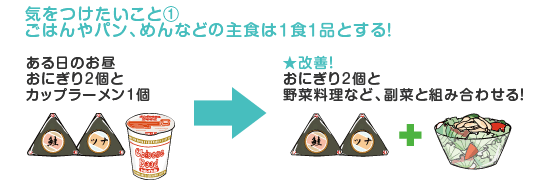 気をつけたいこと