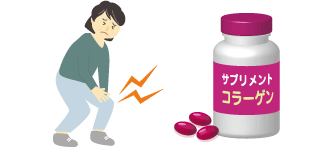 サプリメント