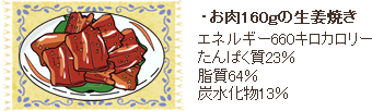 食事のバランス01