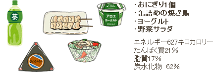 食事のバランス03