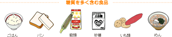 糖質を多く含む食品