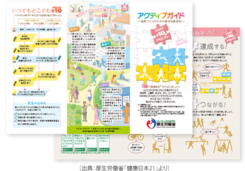 健康日本21アクティブガイド