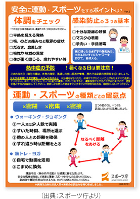 安全に運動・スポーツをするポイントは？ver.2