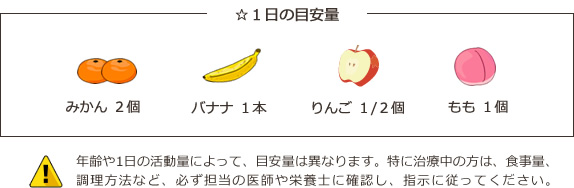 果物の１日の適量