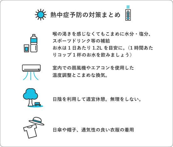 熱中症予防の対策まとめ