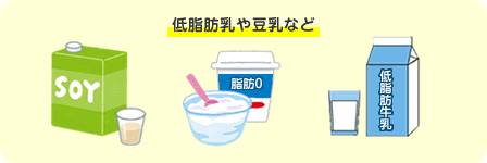 低脂肪や無脂肪の乳製品類を利用する。