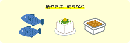 加工食品やお肉の脂に注意