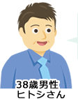 ヒトシさん（38歳）