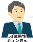 ジュンさん（51歳）