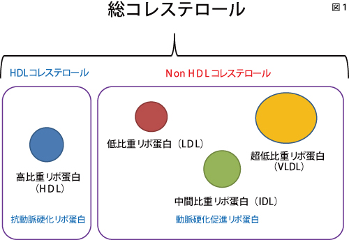 アテ