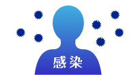 感染