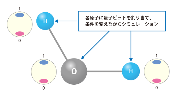 アテ