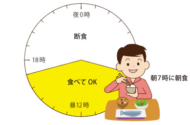 アテ