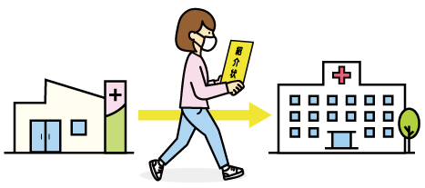 紹介状には何が書いてある？