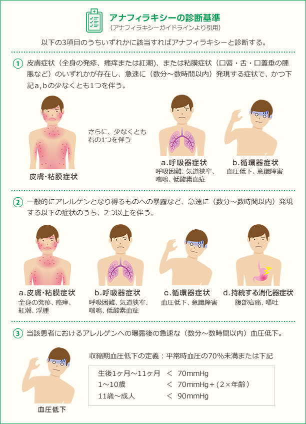 アテ
