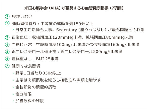 アテ