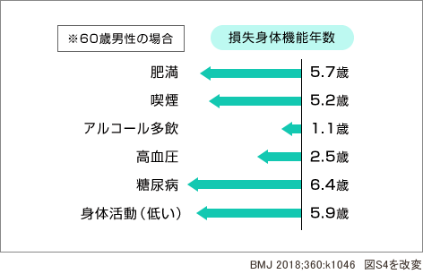 アテ