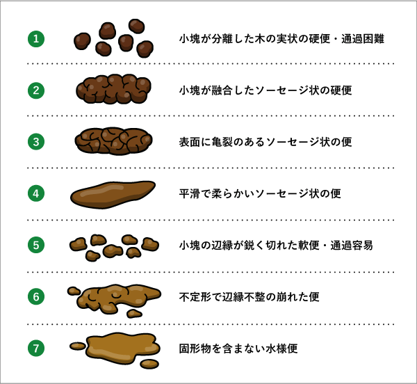 アテ