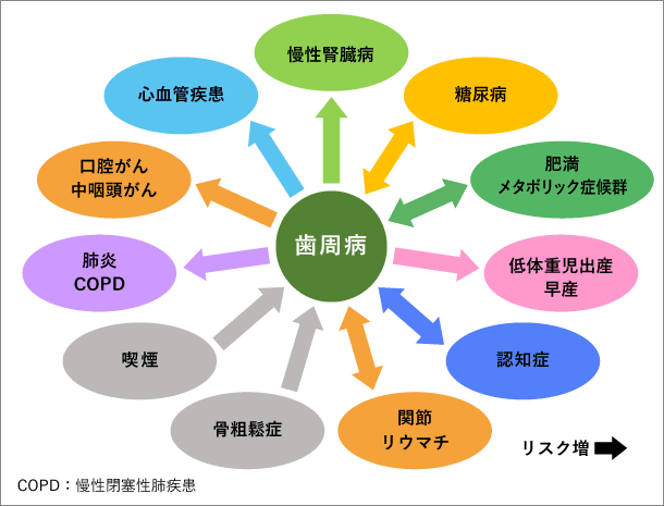 アテ