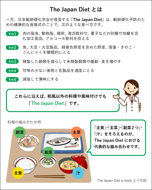 アテ