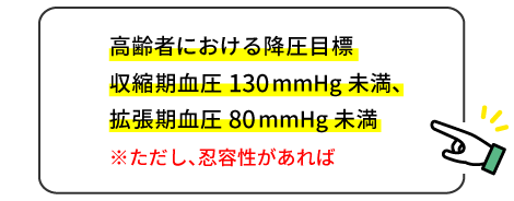 高齢者における降圧目標