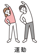 運動