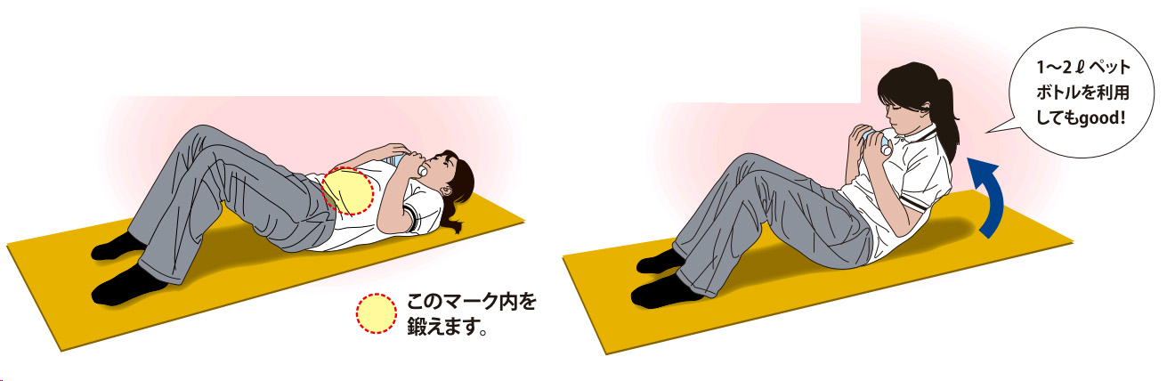腹筋を鍛える