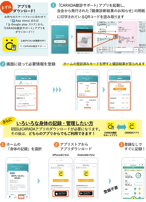 QRコードの読み取り